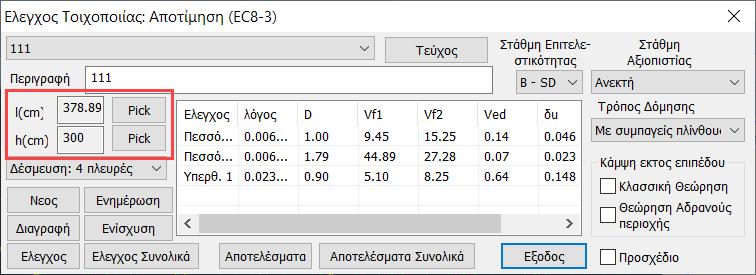 αναγνωρίζονται οι Πεσσοί και τα Υπέρθυρα