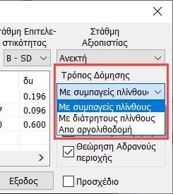 Σ.Ε. Β&Γ Παράλληλα στον οριζόντιο αρμό (περί τον οριζόντιο άξονα) Αποτίμηση φέρουσας τοιχοποιίας (13/14) Έλεγχοι για ΕΚΤΟΣ επιπέδου κάμψη