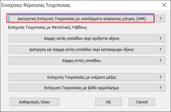 2) Διατμητική συνεισφορά της ενίσχυσης n: Αριθμός στρώσεων