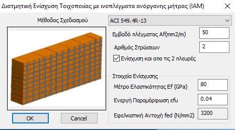 πεσσού/υπέρθυρου fv: Εφελκυστική αντοχή ενίσχυσης, Ef,εfv: