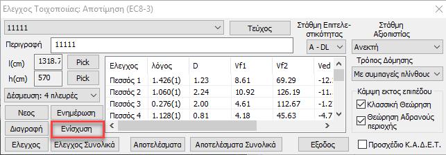 Τρόποι Ενίσχυσης με Μεταλλικές Ράβδους (2/4) Εφαρμογή στο SCADA