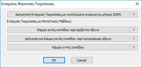 επιπέδου περί οριζόντιο άξονα. Παραλαβή εφελκυσμού.