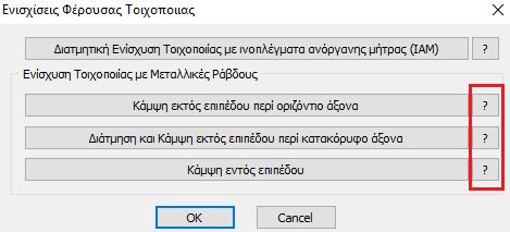 Τρόποι Ενίσχυσης με Μεταλλικές Ράβδους (3/4) Εφαρμογή