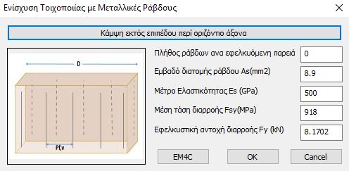 ενίσχυσης σε συγκεκριμένους πεσσούς ή υπέρθυρα Μηχανικά
