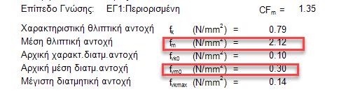 αντοχής καθώς και η νέα ροπή αντοχής σε κάμψη.