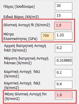Ιδιότητες Υπάρχουσας Τοιχοποιίας (2/2) Εναλλακτικοί τρόποι υπολογισμού της Χαρακτηριστικής Θλιπτικής Αντοχής* & Μέτρο Ελαστικότητας Χαρακτηριστική Θλιπτική Αντοχή* τοιχοποιίας fk: Το πρόγραμμα