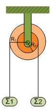 κέντρο του δίσκου Ο. Αν το παιδί μετακινηθεί από τη θέση Β στη θέση Α του δίσκου (βλέπε σχήμα), τότε η γωνιακή ταχύτητα του δίσκου γίνεται ω 2. (Να θεωρήσετε το παιδί ως σημειακή μάζα).