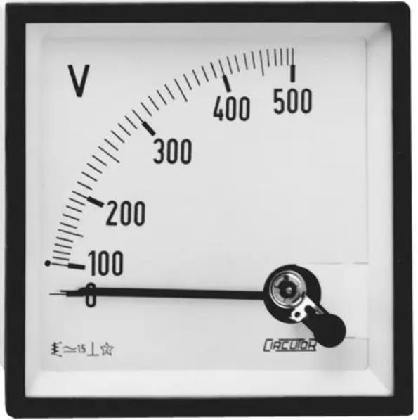 Βολτόμετρο - Αμπερόμετρο Απεικονίζουν την τάση και το ρεύμα της κάθε φάσης (η οποία καθορίζεται από επιλεκτικό