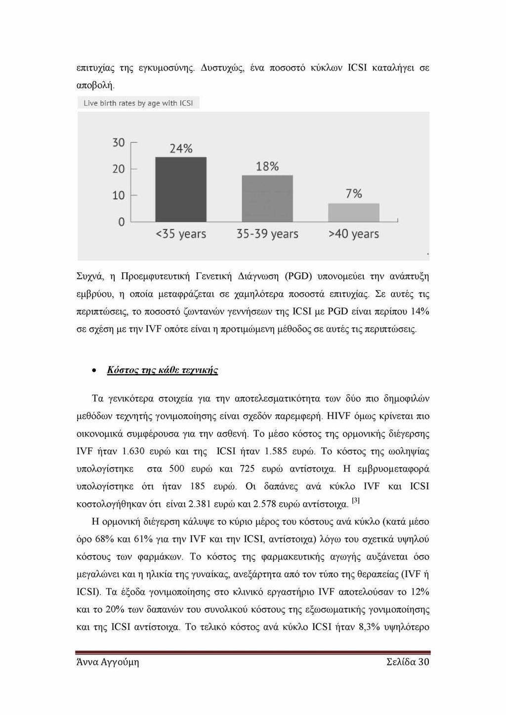 επιτυχίας της εγκυμοσύνης. Δυστυχώς, ένα ποσοστό κύκλων ICSI καταλήγει σε αποβολή.