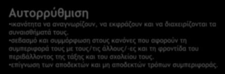 ικανότητα να εκφράζουν τις απόψεις τους και να μιλούν για το οικογενειακό τους περιβάλλον, τις εμπειρίες, τις ανάγκες, τις επιθυμίες και τα ενδιαφέροντά τους.