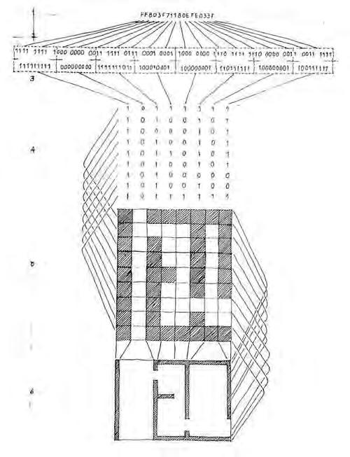 ΕΙΚΟΝΑ 1: Lionel March & Philip Steadman, Geometry of