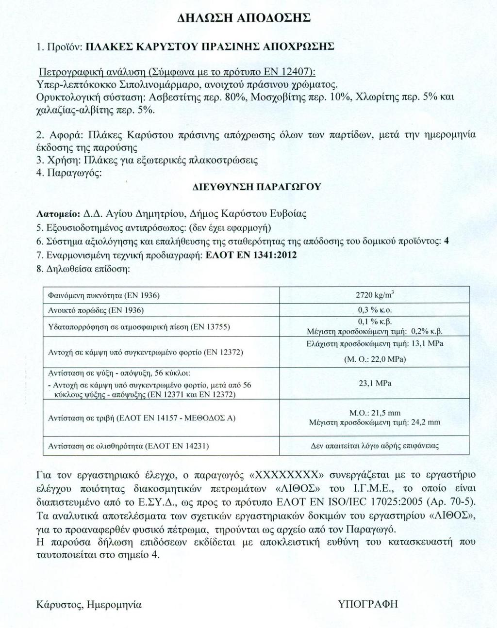 ΕΛΛΗΝΙΚΟ ΜΑΡΜΑΡΟ: Ανάπτυξη -
