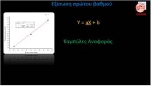Διαγράμματα: Για την επεξεργασία των δεδομένων που συλλέγονται στις ασκήσεις είναι απαραίτητο να κατασκευαστούν διαγράμματα με τη χρήση κάποιου υπολογιστικού προγράμματος, όπως είναι το Origin ή το