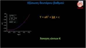 2. Εξίσωση 2 βαθμού Η εξίσωση του δημιουργείται θα έχει τη μορφή Y = ax 2 + bx + c.