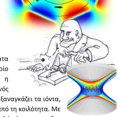 Εξαιτίας του ηλεκτρικού πεδίου που δημιουργείται είναι δυνατό τα ιόντα με συγκεκριμένο λόγο μάζας προς φορτίο (m/z) να φθάσουν στη παγίδα ιόντων, ενώ αυτά που βρίσκονται εκτός του επιθυμητού εύρους