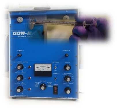 Χρωματογράφος με ανιχνευτή FID (GC Focus Thermo Finnigan) Πειραματικό Δημιουργία πρότυπου διαλύματος αλκοολών και μέτρηση των συντελεστών κατακράτησης τους (RRF) Ποιοτικός και ποσοτικός προσδιορισμός