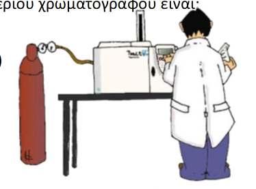 Αέρια Χρωματογραφία (Gas Chromatography, GC) Στην αέρια χρωματογραφία τα συστατικά ενός μίγματος διαχωρίζονται λόγο της κατανομής τους μεταξύ μιας κινητής αέριας φάσης και μιας στατικής φάσης και