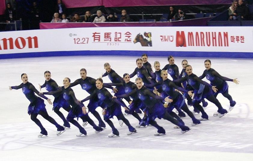 Συγχρονισμένη παγοδρομία (Synchronized skating) Η συγχρονισμένη παγοδρομία είναι ένα άθλημα, στο οποίο 8-20