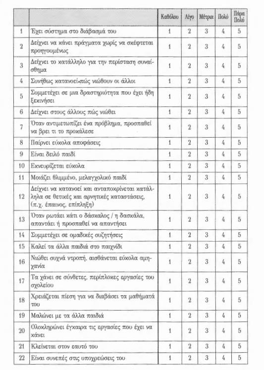 Εικόνα 5.4.