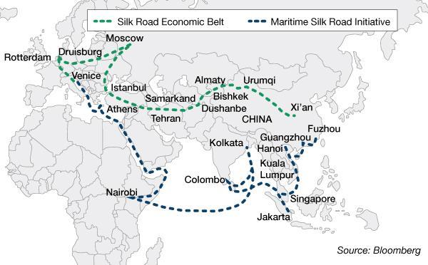 Πίνακας 1 : One Belt One Road Map Παράρτημα Πηγή: Bloomberg, https://www.cashkurs.