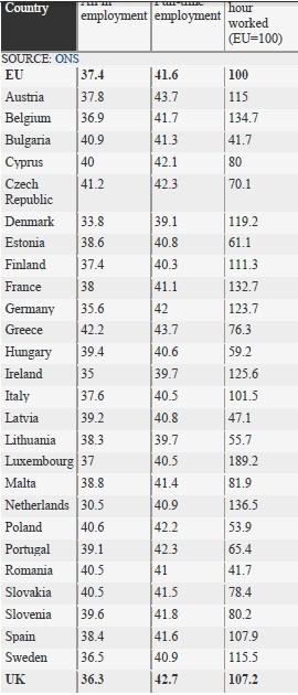 15 Βαςύλησ Πετρϐπουλοσ ρρύψουμε και το δεϑτερο ςκϋλοσ των «οικονομολ- ϐγων τησ πλϊκασ» ϐτι φταύει η αντιπαραγωγικϐτητα των Ελλόνων ϑμφωνα με το προηγοϑμενο δημοςύευμα - ϋρευνα τησ Εθνικόσ Βρεταννικόσ