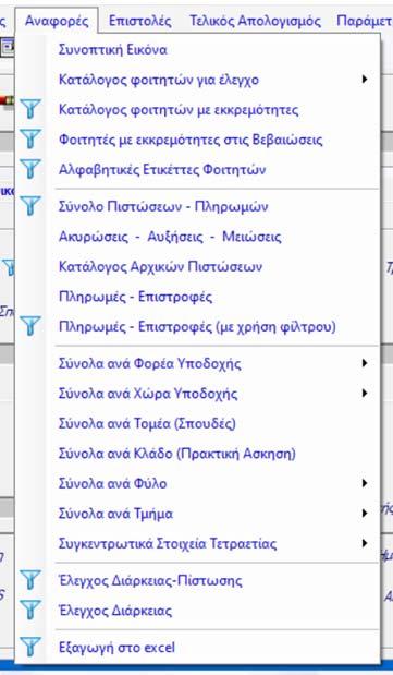 Σύνολο Πιστώσεων Πληρωμών για Πρώτο κύκλο σπουδών και χώρα Ιταλία) Αν πατήσουμε οπουδήποτε δεν υ-