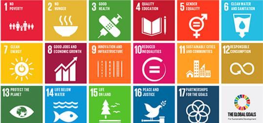 Πρότυπο δημοσιοποίησης Οι SDG S, που δημιουργήθηκαν από τον ΟΗΕ, είναι 17 παγκόσμιοι στόχοι βασισμένοι στη βιωσιμότητα, με 169 σχετικούς υποστόχους, με τους οποίους μπορούν να ευθυγραμμίσουν οι