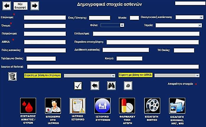 Σχήμα 3.9 Πρόταση εφαρμογής ως προς τη μορφή του Η.Φ.Υ ασθενούς 14 Σχήμα 3.
