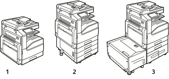 Χαρτί και μέσα εκτύπωσης Επισκόπηση του χαρτιού και των μέσων εκτύπωσης Ο εκτυπωτής μπορεί να έχει έως και έξι δίσκους χαρτιού, ανάλογα με τη διαμόρφωση δίσκων χαρτιού. 1. Βασικό μοντέλο 2.