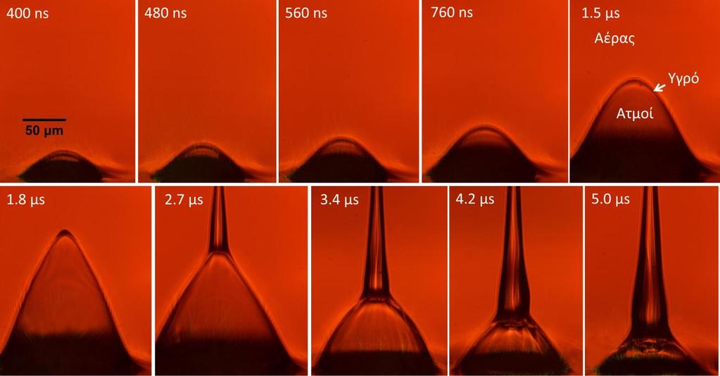 Εικόνα 7.1: Στιγμιότυπα της χρονικής εξέλιξης της φυσαλίδας ατμού κατά την εκτύπωση του πρότυπου υγρού με τη τεχνική LIFT.