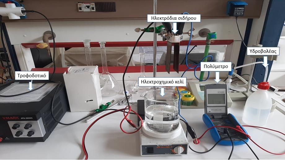 ηρεμία και σε τακτά χρονικά διαστήματα γινόταν λήψη δείγματος.