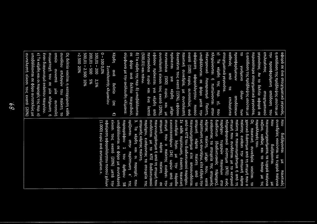 200 2.500 αψορά σε ένα στοιχηματικό γεγονός, η απόδοση της πρόβλεψης ισούται με την προσψερόμενη απόδοση του επιλεγέντος στοιχηματικού γεγονότος.