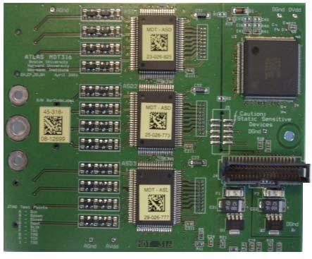 These boards do several functionalities such as receiving the trigger, timing, and control signals from the TTC system. Then delivering these signals to all mezzanine cards.