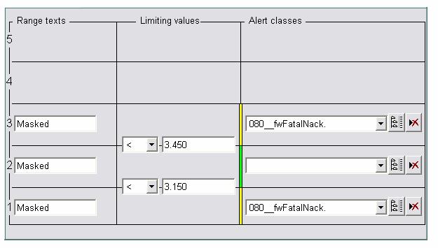 Figure 6.4: The alarm configuration of the masked datapoints. As one can see the alarm text is in this case Masked and the alarm handling is inactive. chamber datapoint structure.