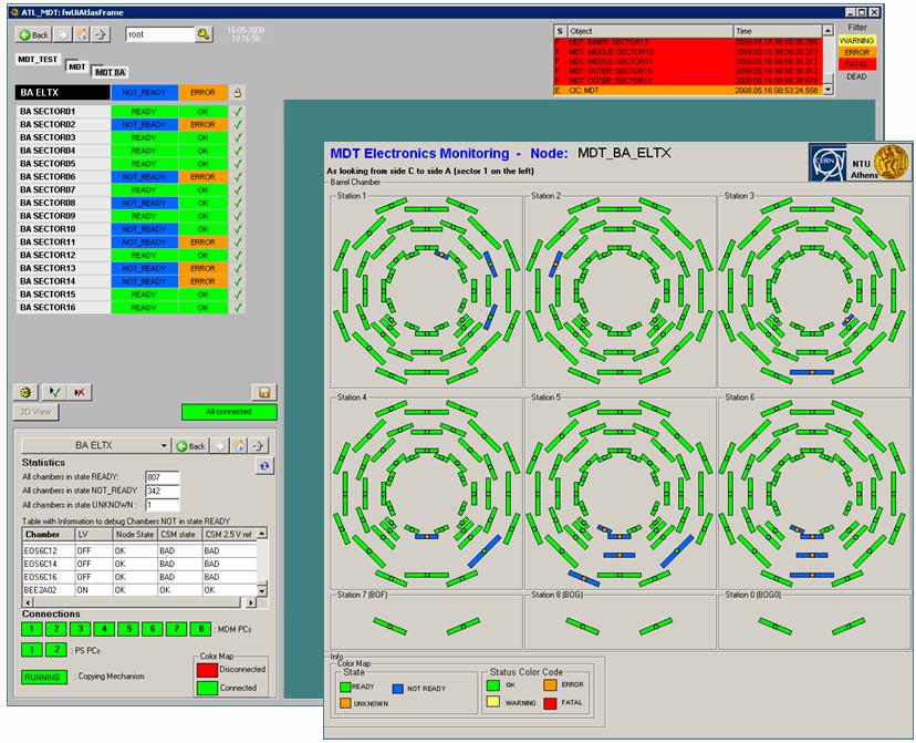 Figure 7.2: Panel to give an overview of a hole partition concerning the electronic values of MDT chambers.