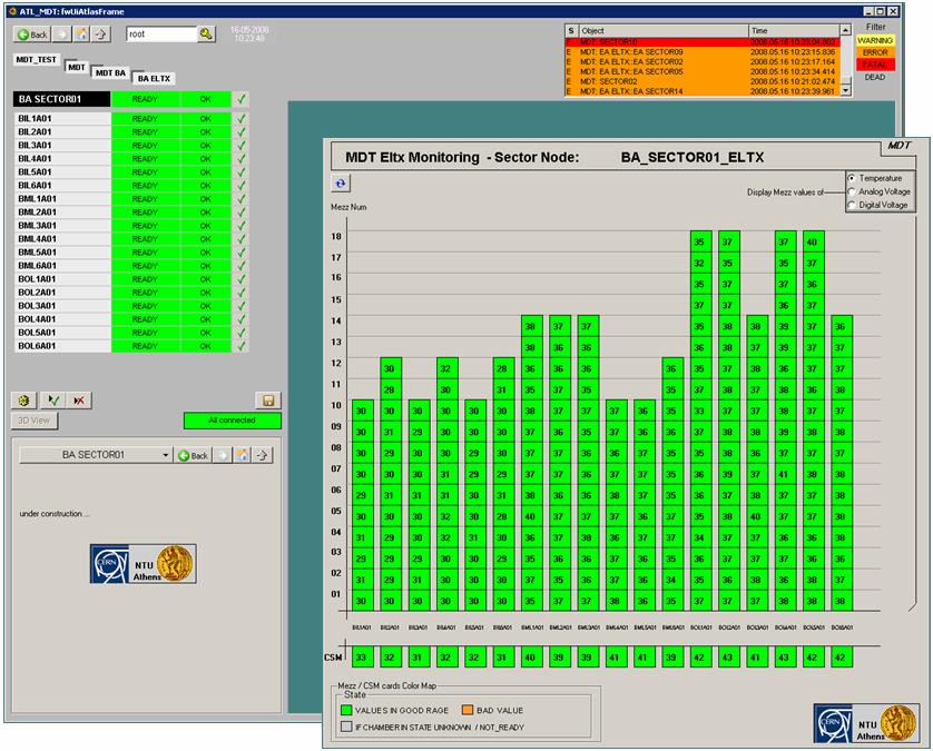 Figure 7.3: Panel to summarize information of MDT chambers concerning electronics values on a sector level. 7.1.