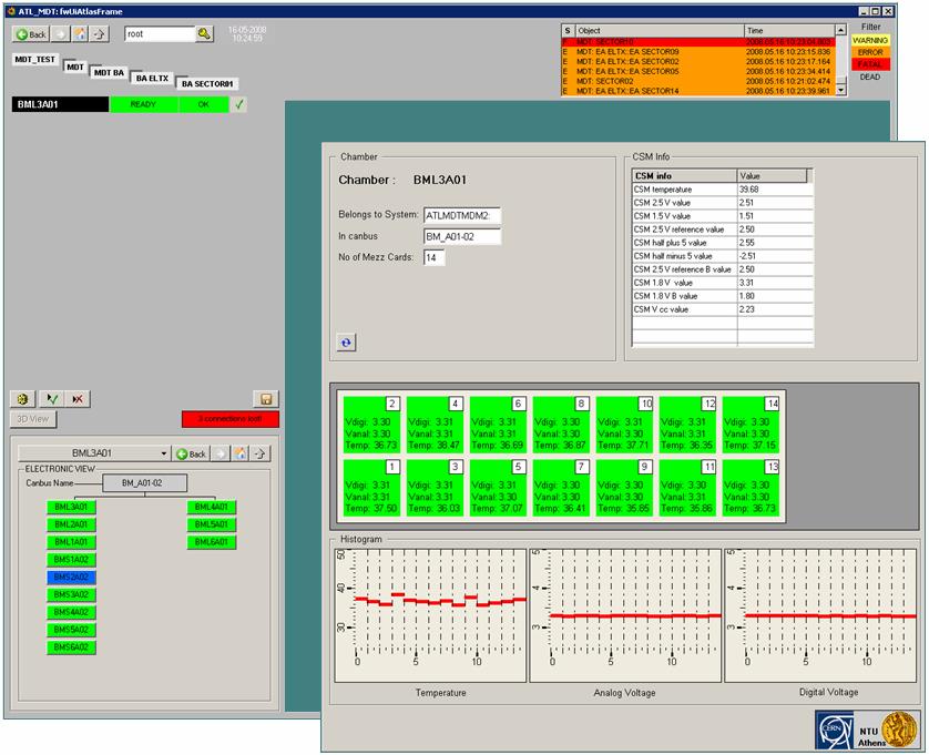 Figure 7.4: Panel to display information about an MDT chamber.