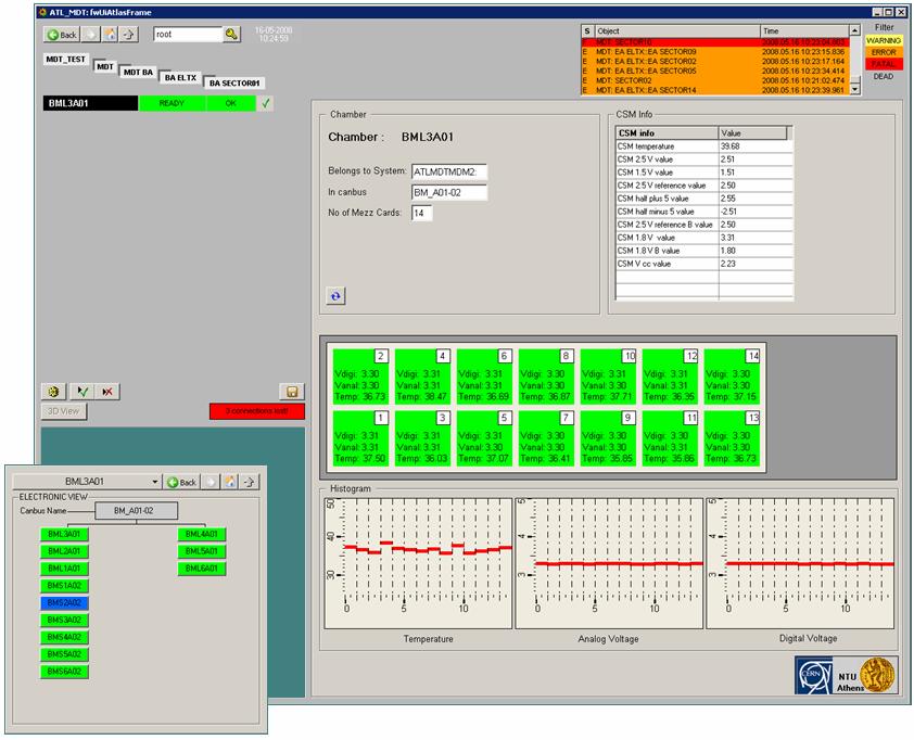 Figure 7.7: Panel to display extra information about an MDT chamber. The main information of this panel has to do with the electronic view of MDT chambers.