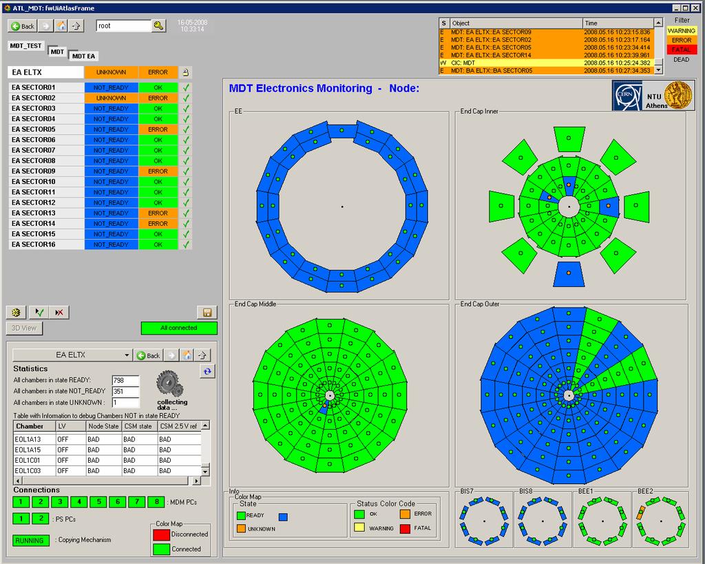 Figure 7.8: Panel to display information about the front end electronics for endcap partitions 7.