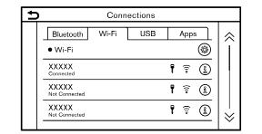 Ρύθμιση Wi-Fi (όπου υπάρχει) Μπορεί να γίνει μία σύνδεση Wi-Fi χρησιμοποιώντας ένα διαθέσιμο δίκτυο Wi-Fi κοντά στο αυτοκίνητο ή την λειτουργία σύνδεσης ενός smartphone κλπ.