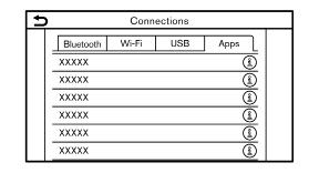 Διαγραφή του δικτύου Wi-Fi: Το αποθηκευμένο δίκτυο Wi-Fi μπορεί να διαγραφεί από την λίστα. 1. Ακουμπήστε [Settings] (ρυθμίσεις) στην Γραμμή Εκκίνησης. 2. Ακουμπήστε [Connections] (συνδέσεις). 3.