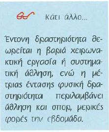 Ποσοστό) x Βασικό Μεταβολικό Ρυθμό Π.