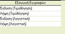 παρόλο που είχαν εξαχθεί, στο προηγούμενο Courier έχουν μεταβληθεί.