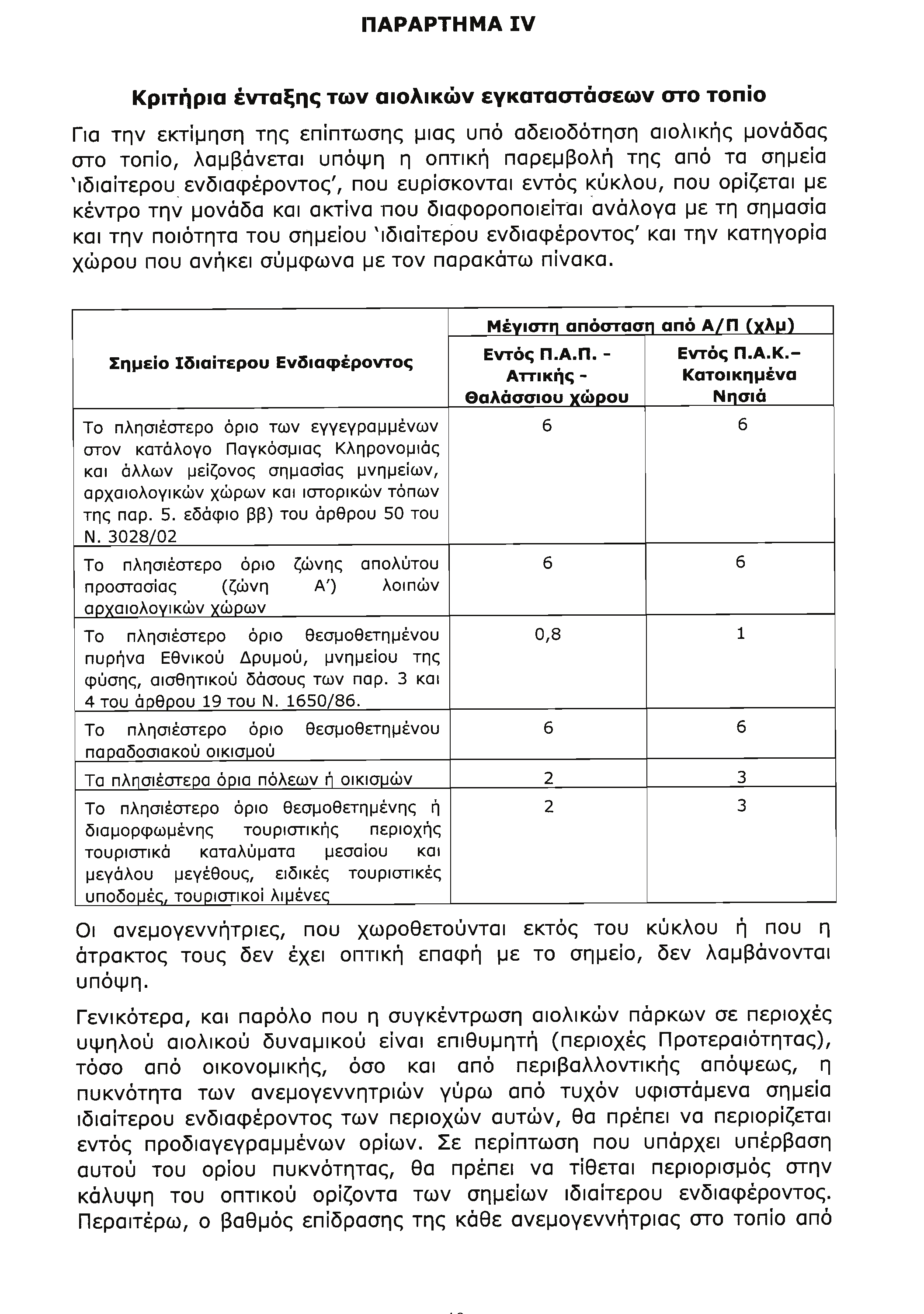 ΕΦΗΜΕΡΙΣ ΤΗΣ