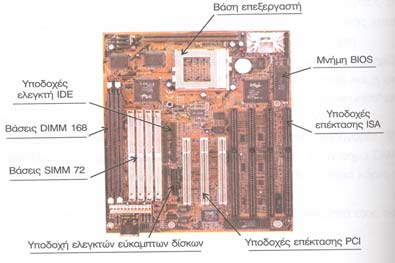 . 3.2. και φύλλα εργασίας 3.2.1. ιακρίνουν και συζητούν την δοµή ενός ολοκληρωµένου κυκλώµατος. Φύλλο εργασίας 1. 3.2.2 ιακρίνουν συζητούν και αναλύουν ένα ολοκληρωµένο κύκλωµα σειράς 74.