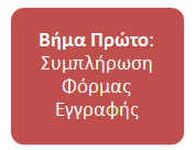 Φόρμα εγγραφής Παρόχου/Προμηθευτή Μετά τη σελίδα των Όρων και Προϋποθέσεων της Συμμετοχής της Εμπορικής Επιχείρησης Πώλησης Υπολογιστικού Εξοπλισμού στη δράση που έχει προηγηθεί, ακολουθεί η φόρμα