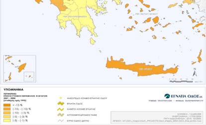 ότι παρ' όλα αυτά το Βόρειο Αιγαίο εμφανίζει ένα σχετικά "υγιές" ισοζύγιο ενώ οι άλλες Περιφέρειες καλύπτουν από ελάχιστο έως μικρό μέρος των εισαγωγών τους με εξαγωγές.