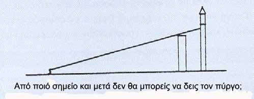 σε αυτή την οµάδα είναι: σηµείο, κατεύθυνση, γωνία, αϖόσταση, ϖαραλληλία, τεµνόµενες και µη τεµνόµενες γραµµές στο χώρο, εϖίϖεδα και οι σχέσεις µεταξύ τους.