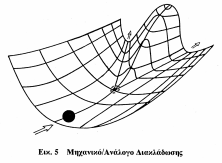 ανοικτή εκδήλωση είναι και γίγνεσθαι 06.11.1999 69 απόδειξη των κατά Λόγον σχέσεων, που ονομάστηκαν θεωρήματα (θεόν ορώ ή ορώ την θέαν). Το Πυθαγόρειο θεώρημα απεδείχθη για κάθε ορθογώνιο τρίγωνο.