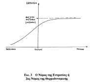 Wigner εξέφρασε αυτή την απορία στο άρθρο του The unreasonable effectiveness of Mathematics ίn Physics.